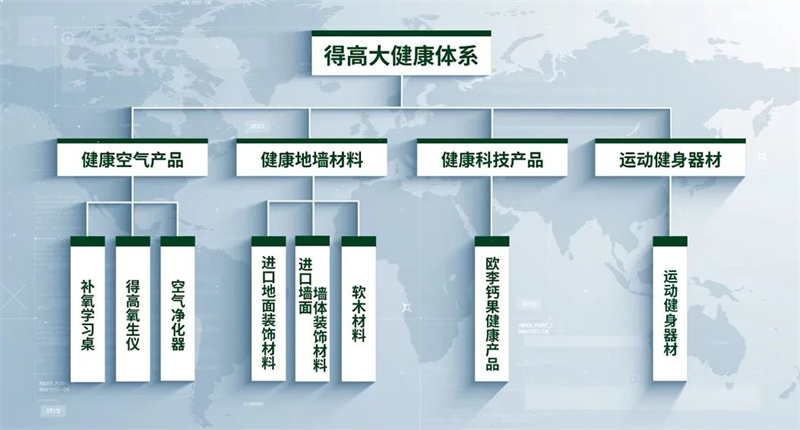 青島得高氧生科技有限公司閃耀CMEF，展現(xiàn)科技力量與健康生活的融合 image2