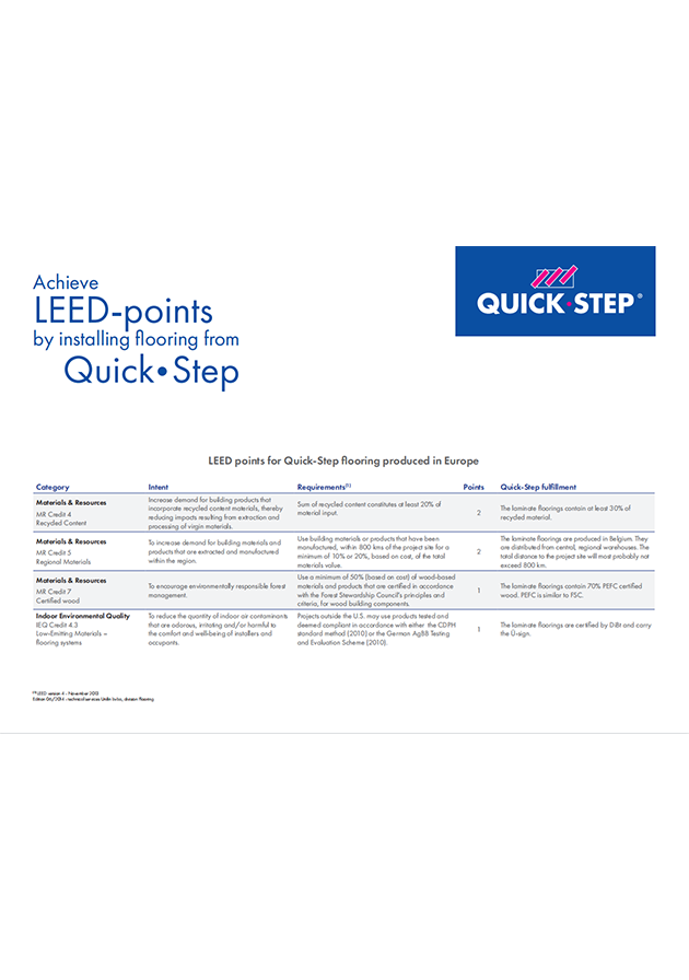 LEED綠色建筑評價體系（強化復合地板）